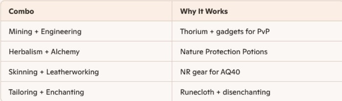 classic fresh warrior-4